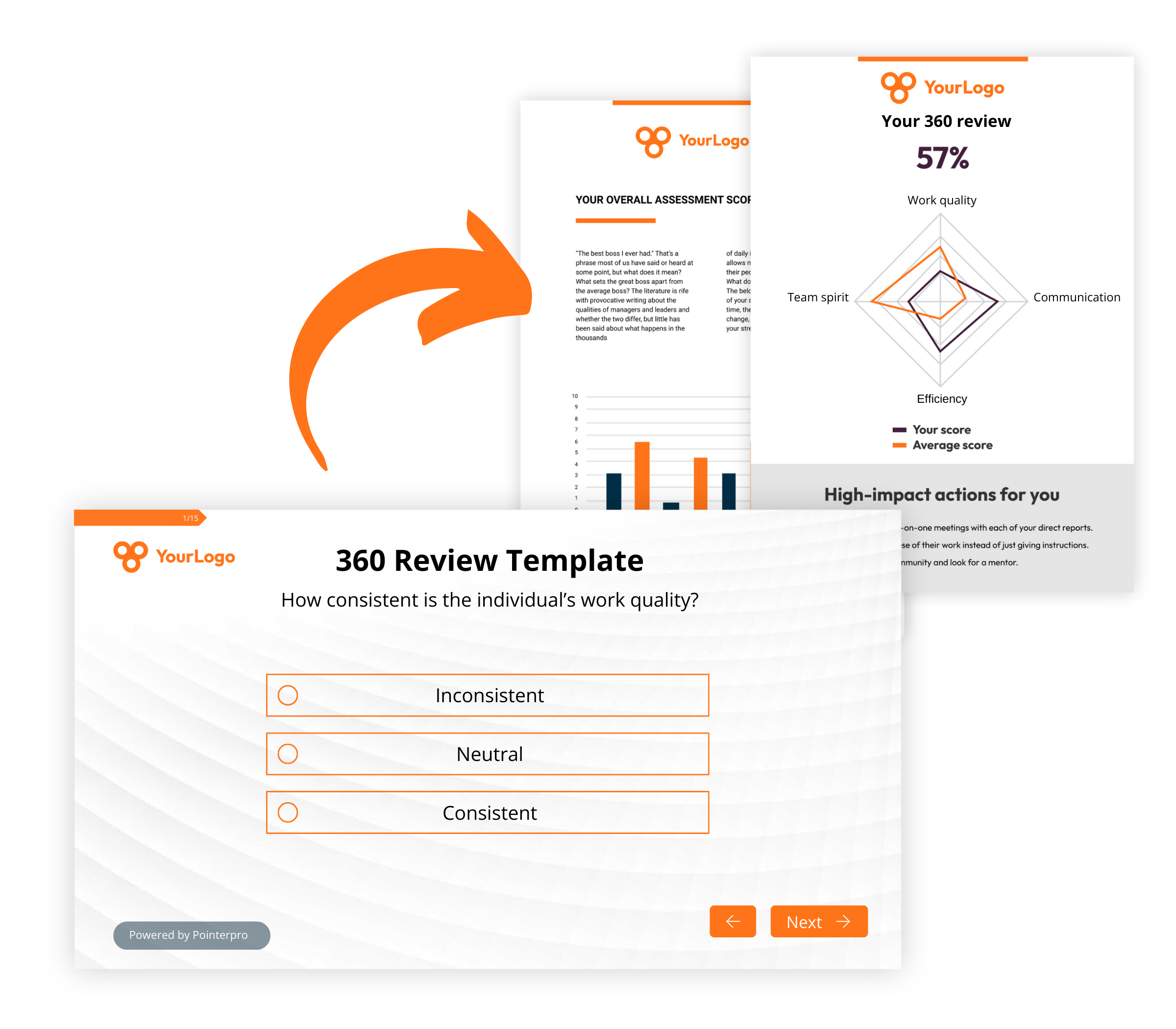 An example of a 360 review template question and personalized report in the Pointerpro tool