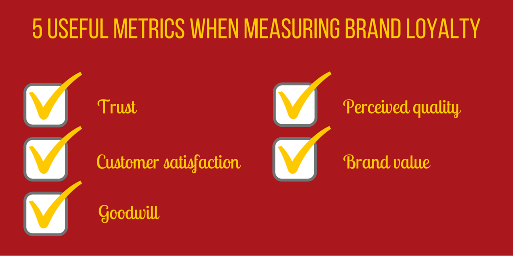 The 5 Shockingly Powerful Brand Loyalty Metrics That Will Transform Your Business