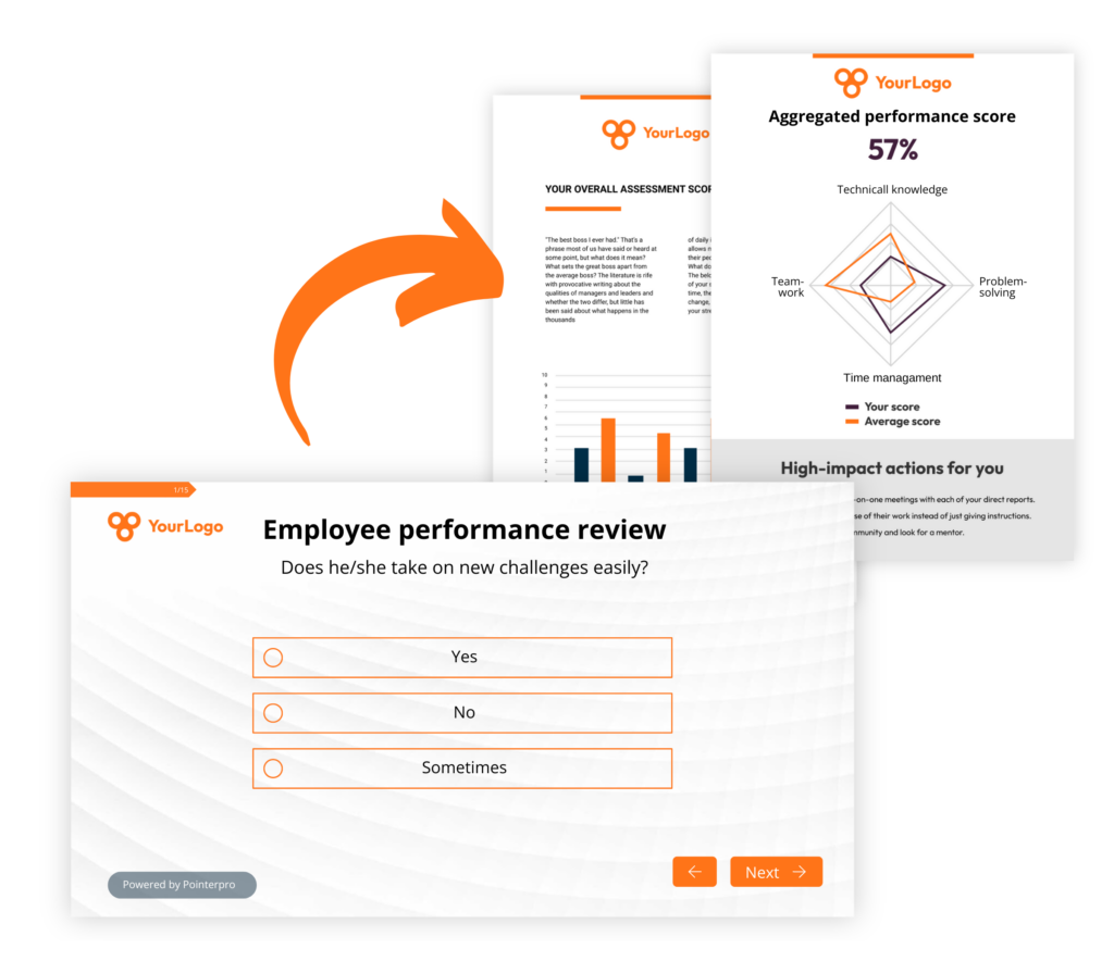 Employee performance review feedback template