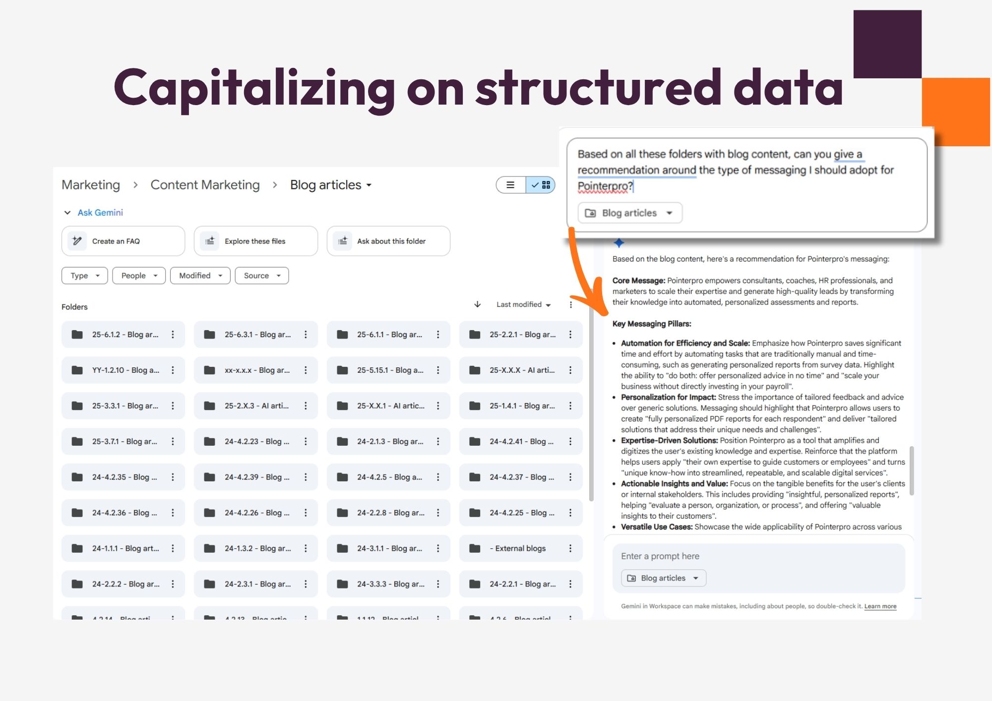 From organized data to strategic guidelines From organized data to strategic guidelines