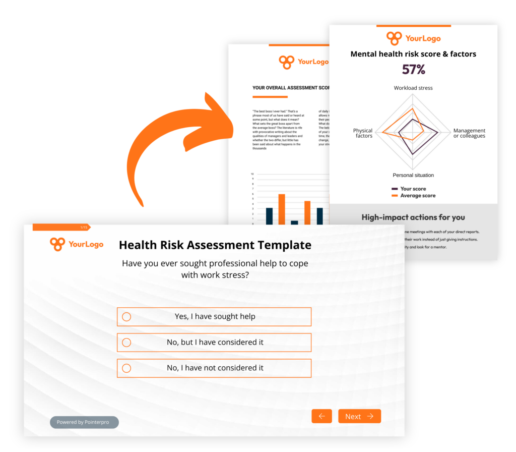 Example of a health risk assessment template question and personalized feedback report