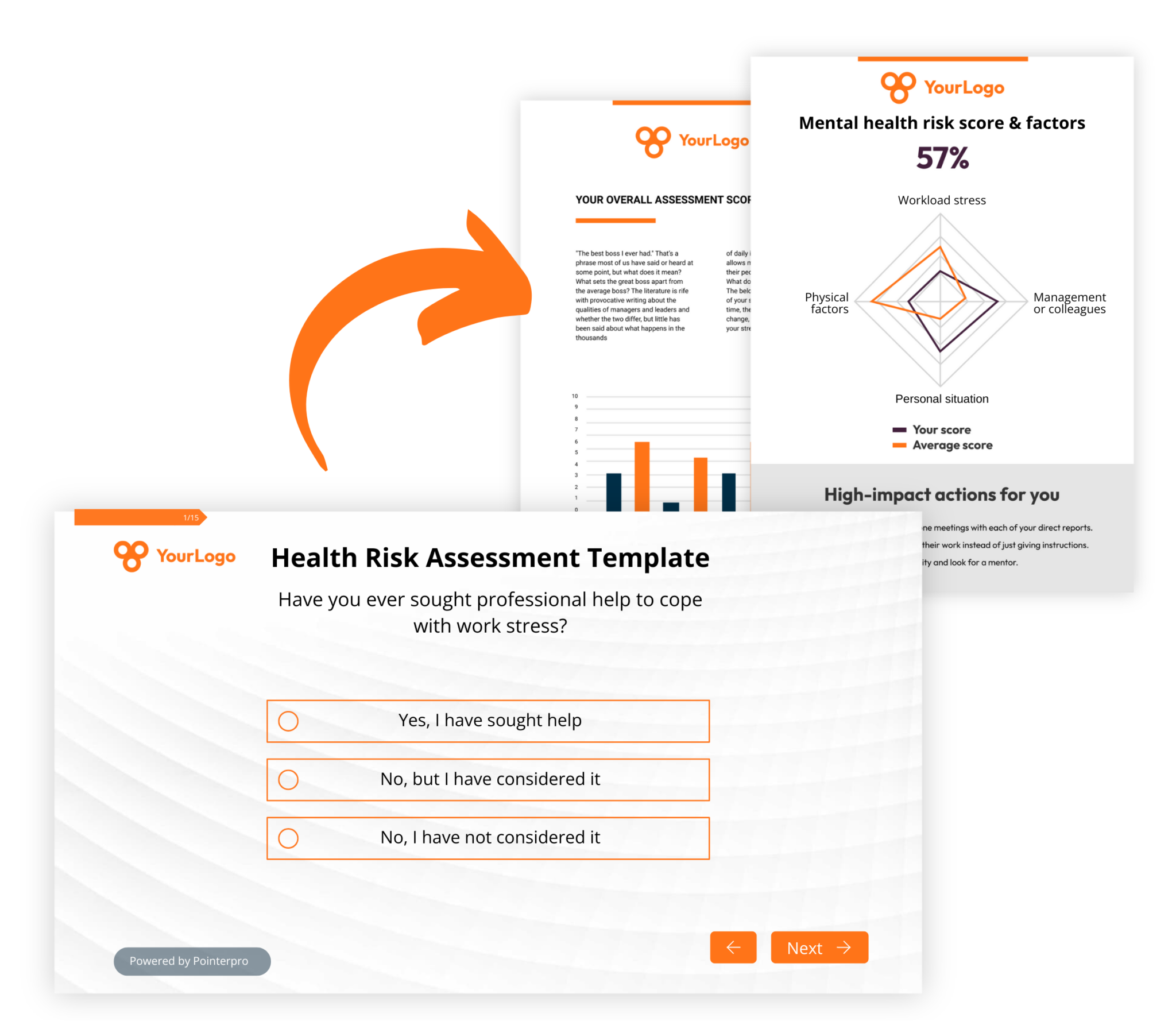 Health Risk Assessment Template Pointerpro 4716