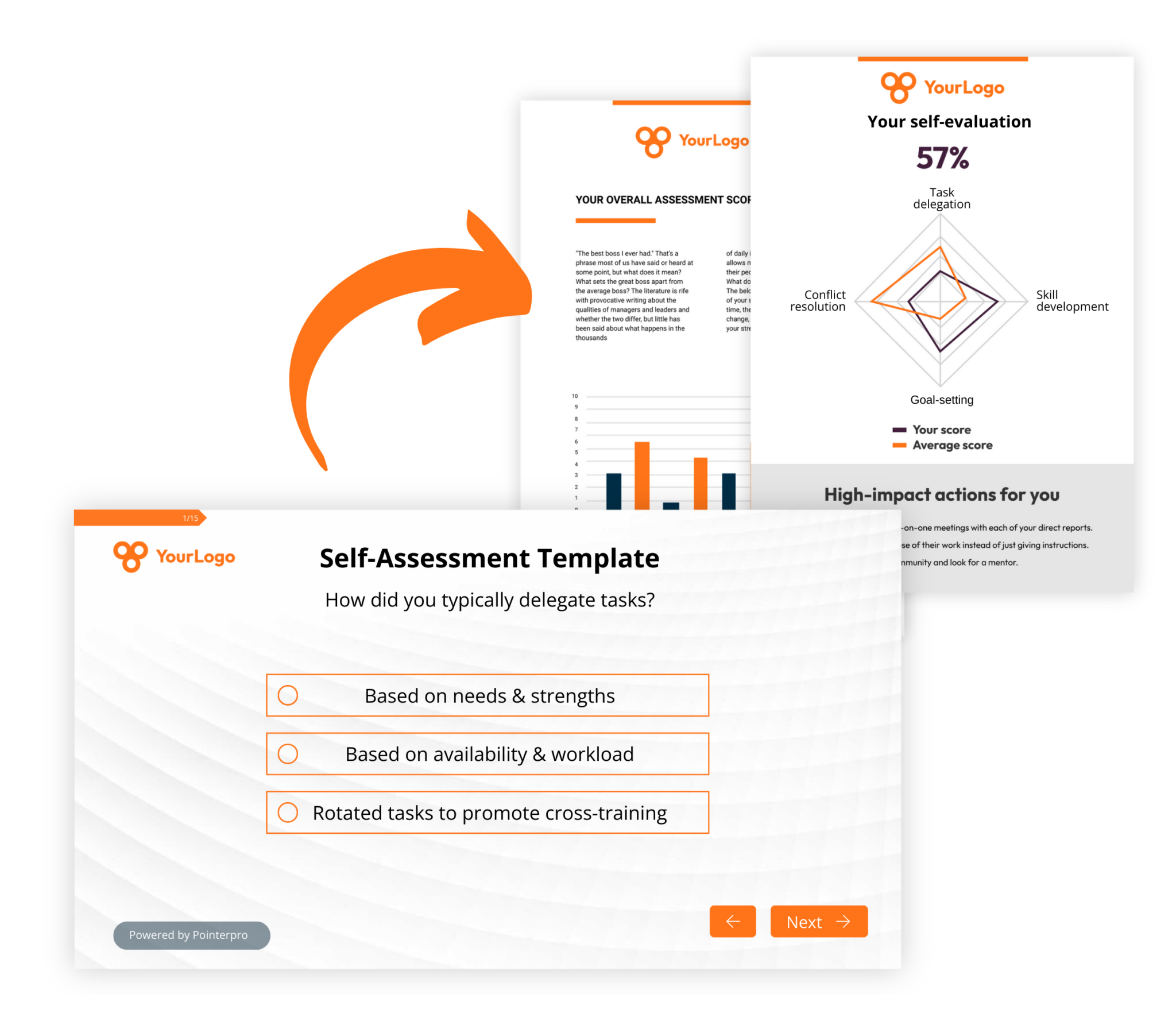 self-assessment-template-pointerpro