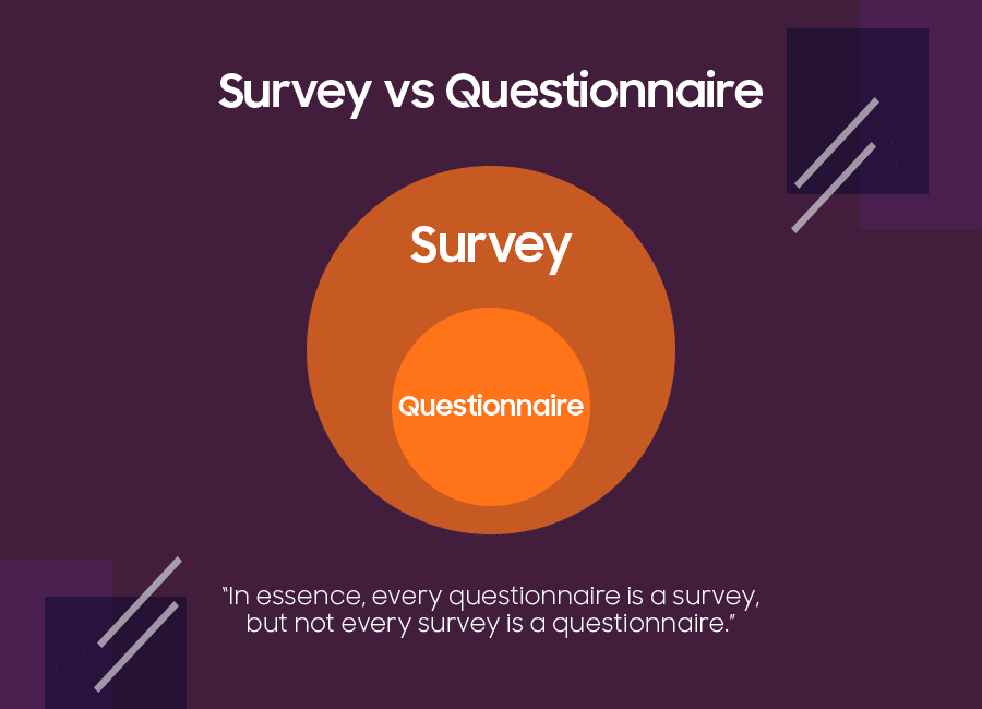 Survey vs Questionnaire